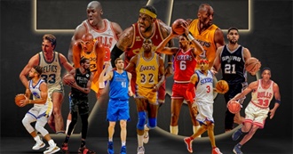 The Best NBA Players of All Time