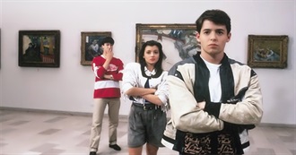 Best &#39;80s High School Films