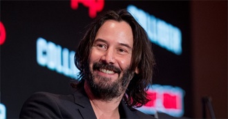 Keanu Reeves, Filmography