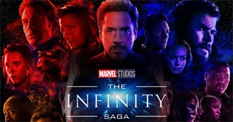 The Infinity Saga in Chronological Order