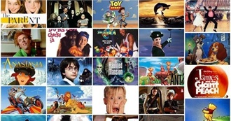 Peter&#39;s Top Ten Childhood Movies