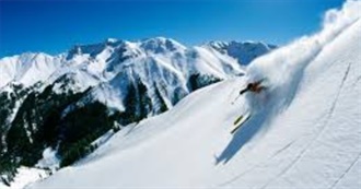 Colorado Ski Areas