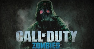 Call of Duty Zombies Maps