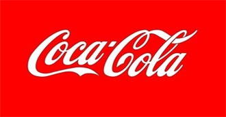 Coca-Cola Brands