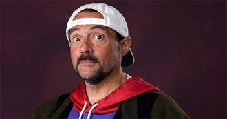 Ranking Kevin Smith&#39;s Films