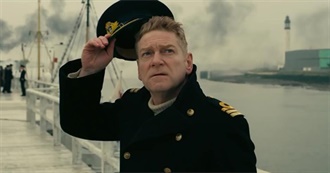 Kenneth Branagh Director and Actor Filmography (2022 Update)