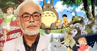 Hayao Miyazaki Movie List