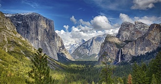 Things to Do in Yosemite National Park