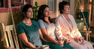 Movies of the Jane the Virgin Cast (Top 5 on IMDb)