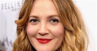 Drew Barrymore—Top 25 Films of All Time