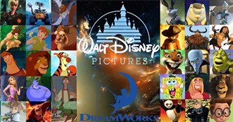 Dallan&#39;s Top 40 Animated Movies