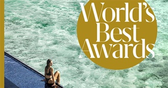 Best Cities of the World Per Travel and Leisure Magazine 2022 World&#39;s Best Awards