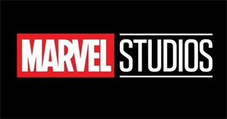 All MCU Movies (2008-2019)