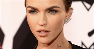 Ruby Rose Filmography (1986-Present)