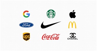 The Ultimate + Massive Companies/Brands List