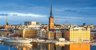 Landmarks of Scandinavia