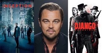 20 Most Popular Movies of Leonardo DiCaprio