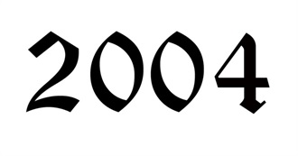 Dan&#39;s Top 20 Movies of 2004