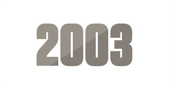 2003 Movies Watched