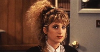 The Films of Kimmy Robertson