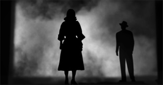 Underseen Great Movies: Film Noir