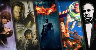 Movie Trilogies Ranked