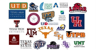 Texas Colleges and Universities