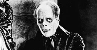 Horror Films of the 1920s