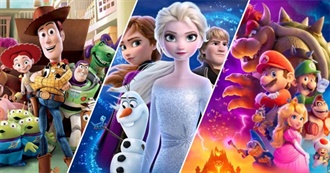 50 Highest Grossing Animated Films Ever (Aug. 2024)