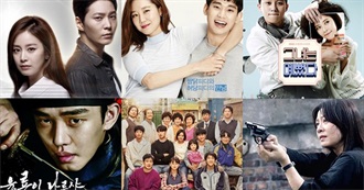 List of Dramas Aired in Korea in 2015