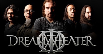 Dream Theater Discography