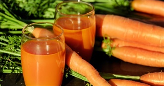 Carrot Day Part 4 - Top 10 Beverages