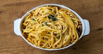 Vegan Pasta Dishes From A to Z