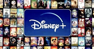 All Animated Movies on Disney Plus