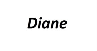 10 Well Known People Named Diane