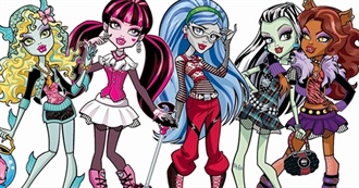 The Original Monster High Movies (In Order)