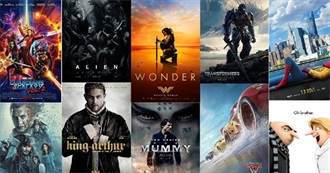 Movies in the Year 2017 Seen