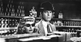 Flickchart&#39;s Top 100 Films Noir of All Time