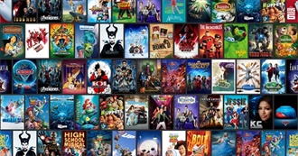 How Many of These 50 Movies Have You Seen? Movies Up to 2019