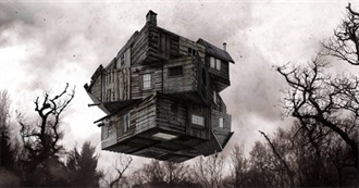 The Scariest Cabin Horror Movies According to Ranker