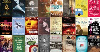 Books That Cinefix Has Compared to the Movies