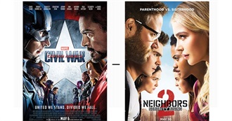 Different Movies, Similar Posters