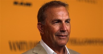 Kevin Costner&#39;s Filmography