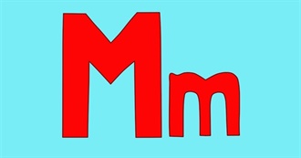 Artists Whose Name Start With Letter M: Off the Top of Tehn&#39;s Head