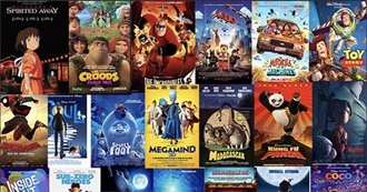 The Ultimate + Massive Animated Movies List