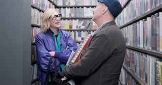 Cate Blanchett and Todd Fields Closet Picks