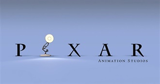 Pixar Films - MF