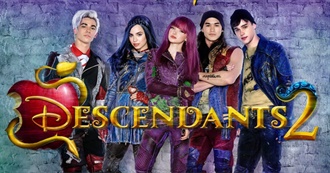 Descendants 1, 2, and 3