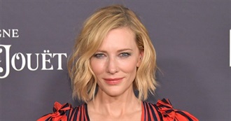 Filmography - Cate Blanchett (2019)