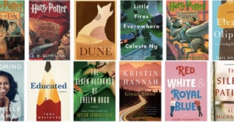 Goodreads&#39; Most Read Books This Week in the United States (10/4/20)